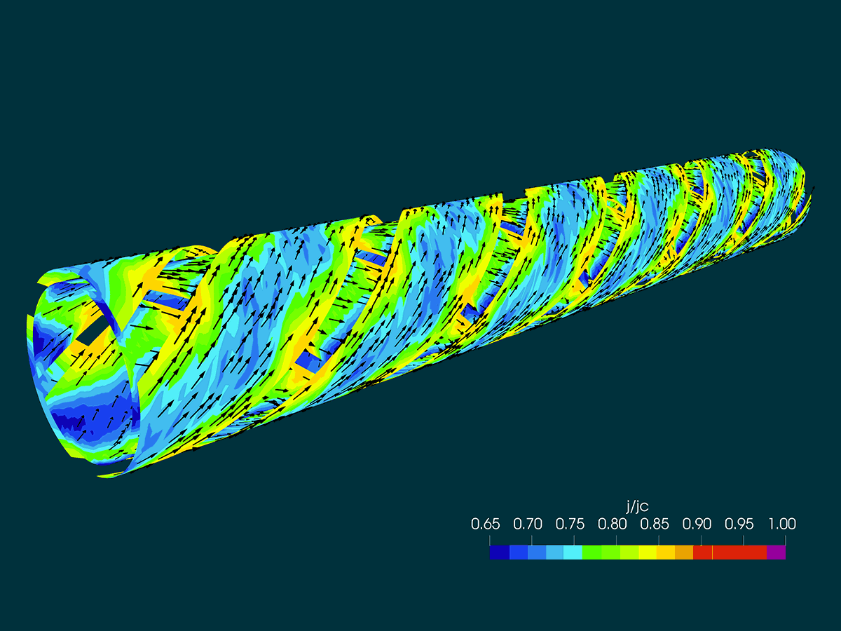 CORC&reg; cable with helically wound tapes, normalized current density