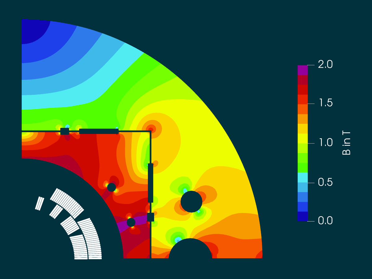 Cos-theta dipole quarter cross-section with flux density contours